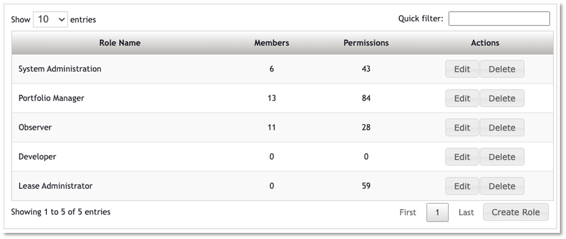 A screenshot of a group of members

Description automatically generated