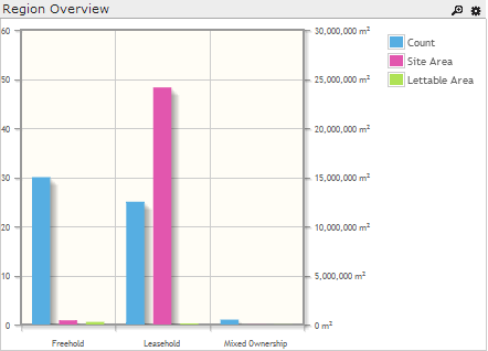 Chart, bar chartDescription automatically generated
