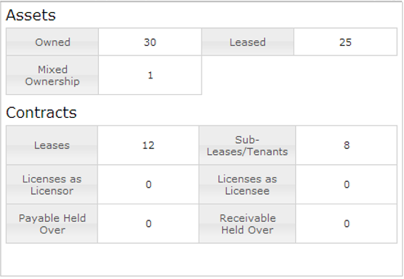TableDescription automatically generated