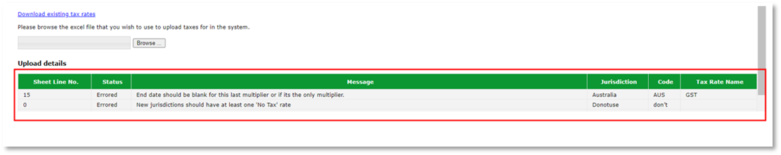 A green and white box with a red border

Description automatically generated